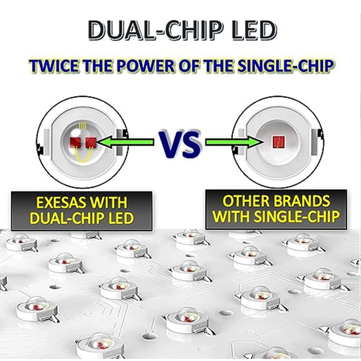3000W No Flicker Low EMF Dual-Chip Redlight Therapy Device Full Body 660Nm 850Nm near Infrared LED Therapy Panel Lamp
