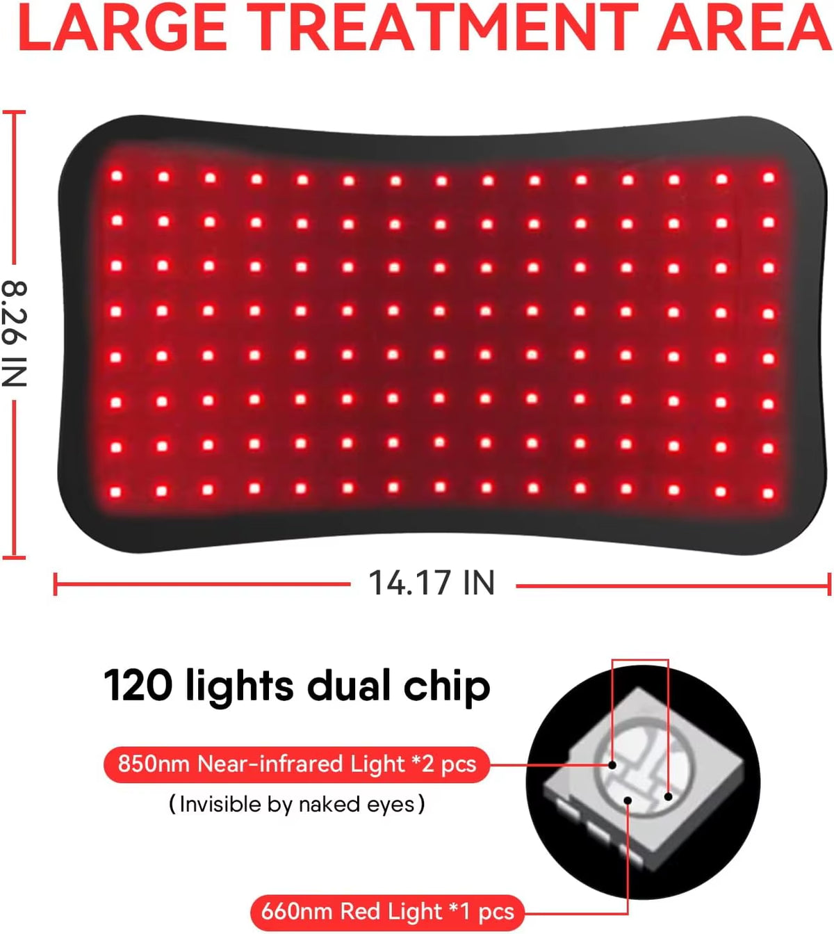 Red Light Therapy Panel with Adjustable Stand,Dual Chip 660&850 Nm LED near Infrared Light Device for Skin Health, Pain Relief